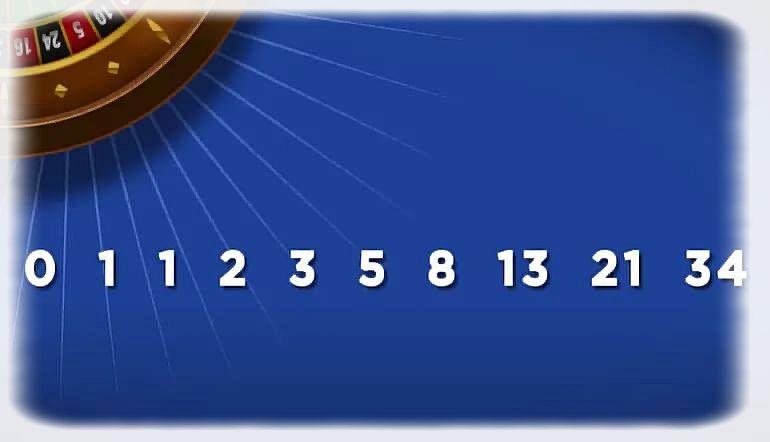 estrategia Fibonacci