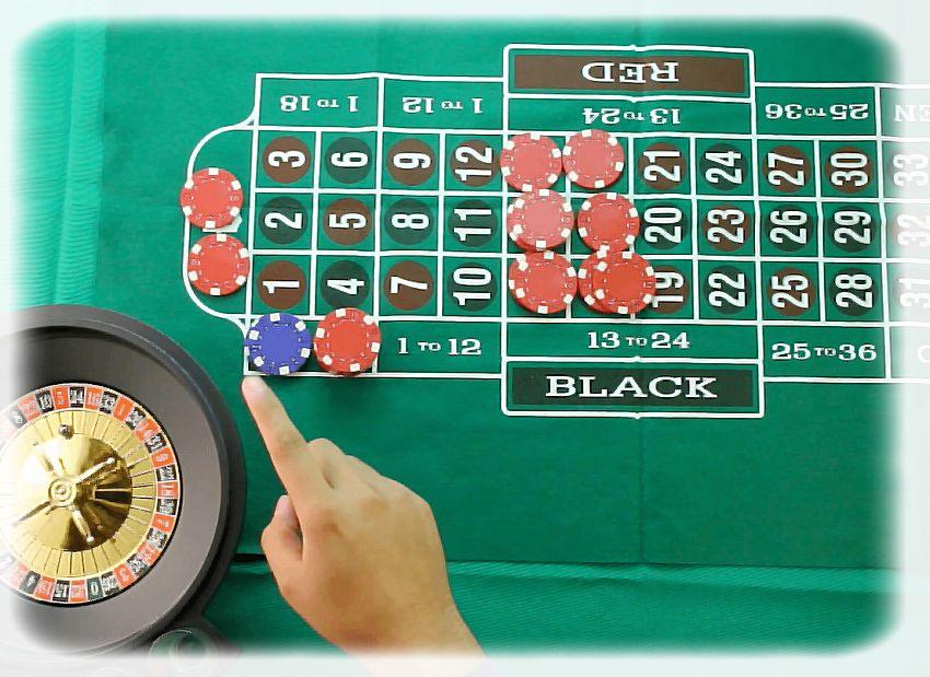 jugada de estrategia Fibonacci en la ruleta