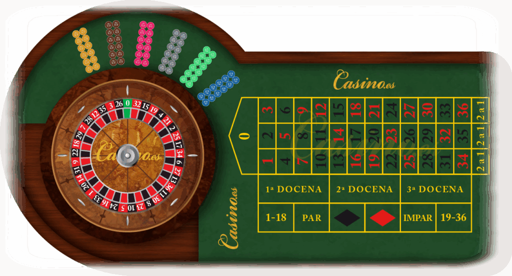 tablero de ruleta americana